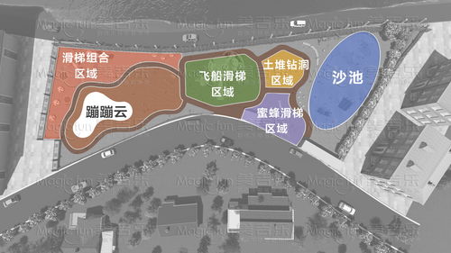 美吉樂集團 以親子為核心的微度假與戶外運動策劃大有可為